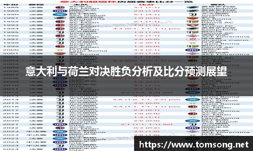 米兰体育